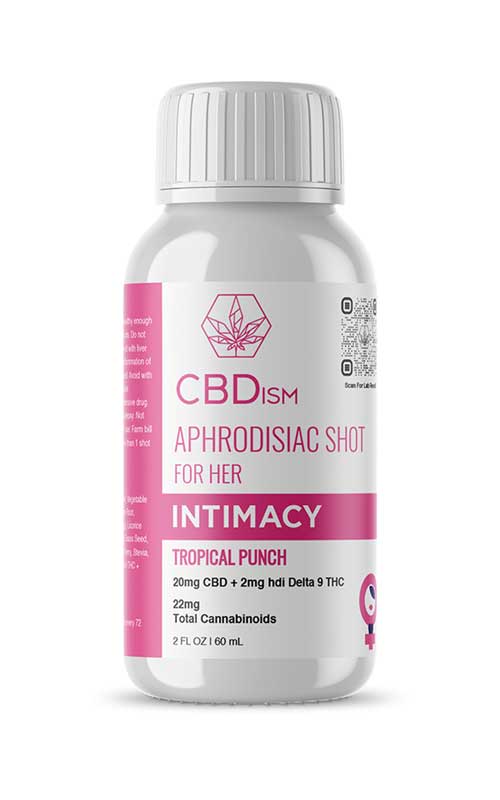 Aphrodisiac Shot - For Him & Her: CBD-Infused Passion Elixir